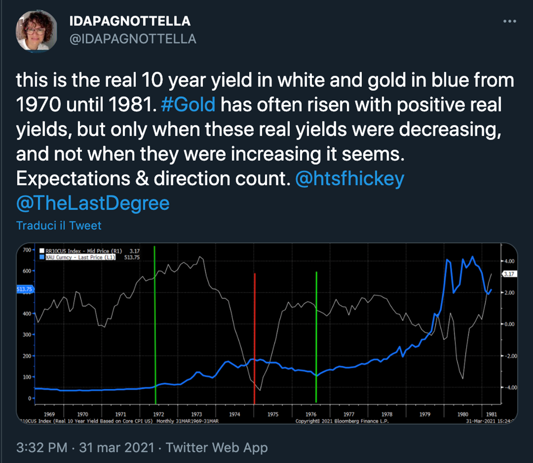 IdaPagnottella_grafico_3